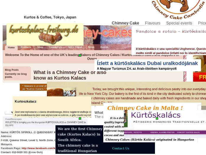 The origin and family of Kürtősh Kalách